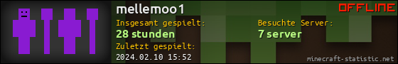Benutzerleisten 560x90 für mellemoo1