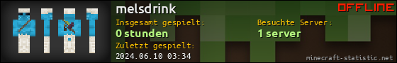 Benutzerleisten 560x90 für melsdrink