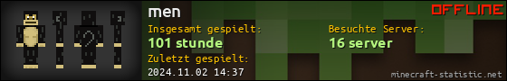 Benutzerleisten 560x90 für men
