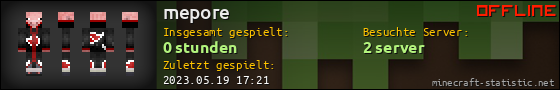 Benutzerleisten 560x90 für mepore