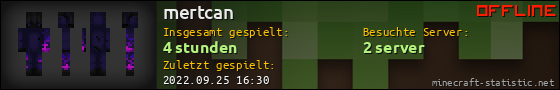 Benutzerleisten 560x90 für mertcan