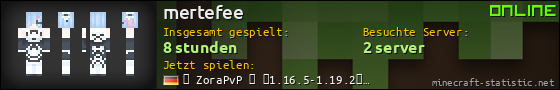 Benutzerleisten 560x90 für mertefee