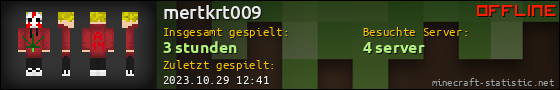Benutzerleisten 560x90 für mertkrt009