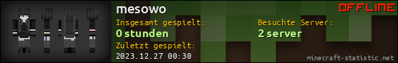 Benutzerleisten 560x90 für mesowo