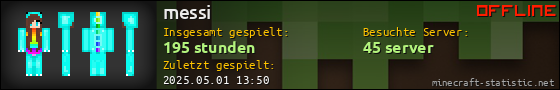 Benutzerleisten 560x90 für messi