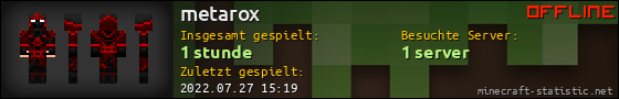 Benutzerleisten 560x90 für metarox