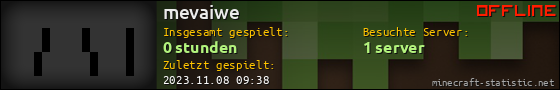 Benutzerleisten 560x90 für mevaiwe