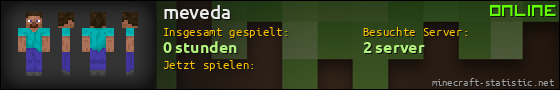 Benutzerleisten 560x90 für meveda