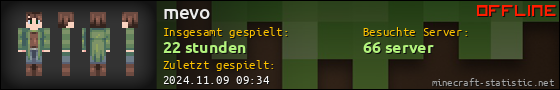 Benutzerleisten 560x90 für mevo