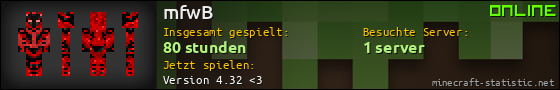 Benutzerleisten 560x90 für mfwB