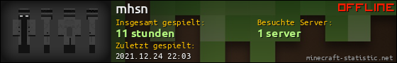 Benutzerleisten 560x90 für mhsn