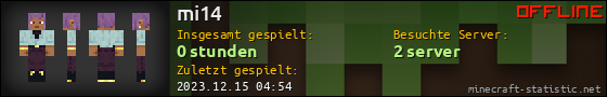 Benutzerleisten 560x90 für mi14