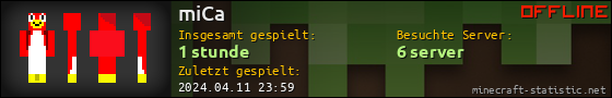 Benutzerleisten 560x90 für miCa