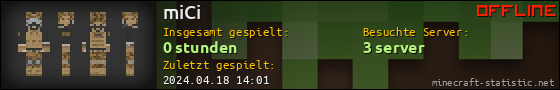Benutzerleisten 560x90 für miCi
