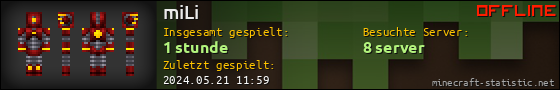 Benutzerleisten 560x90 für miLi