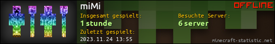 Benutzerleisten 560x90 für miMi