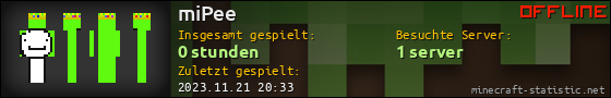 Benutzerleisten 560x90 für miPee