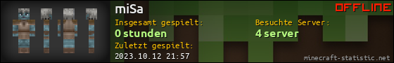 Benutzerleisten 560x90 für miSa