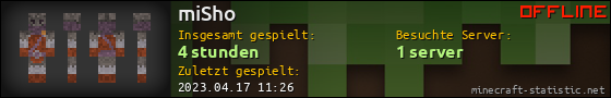 Benutzerleisten 560x90 für miSho