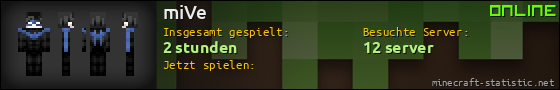 Benutzerleisten 560x90 für miVe