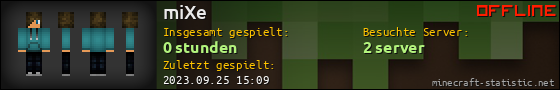 Benutzerleisten 560x90 für miXe