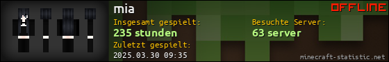 Benutzerleisten 560x90 für mia