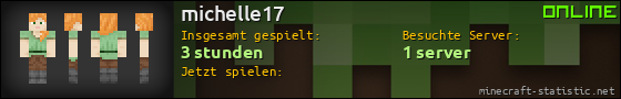 Benutzerleisten 560x90 für michelle17