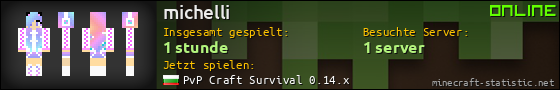 Benutzerleisten 560x90 für michelli