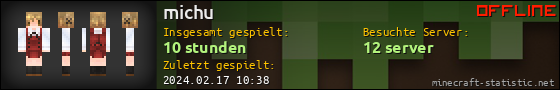 Benutzerleisten 560x90 für michu