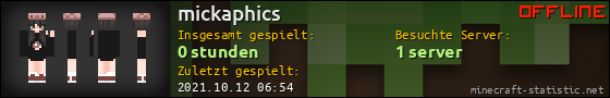 Benutzerleisten 560x90 für mickaphics