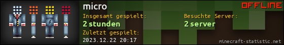 Benutzerleisten 560x90 für micro