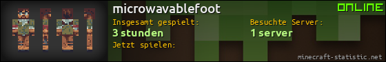 Benutzerleisten 560x90 für microwavablefoot