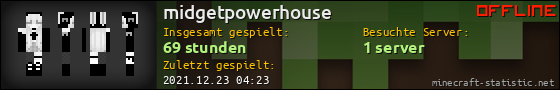 Benutzerleisten 560x90 für midgetpowerhouse