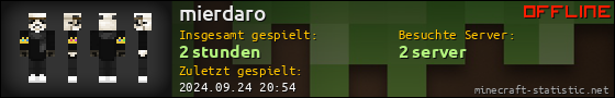 Benutzerleisten 560x90 für mierdaro