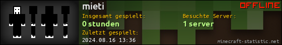 Benutzerleisten 560x90 für mieti