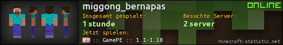 Benutzerleisten 560x90 für miggong_bernapas