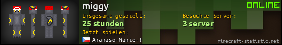 Benutzerleisten 560x90 für miggy