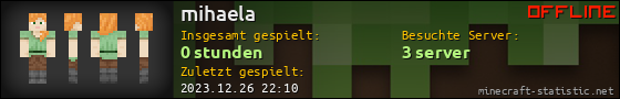 Benutzerleisten 560x90 für mihaela