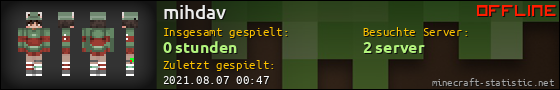 Benutzerleisten 560x90 für mihdav