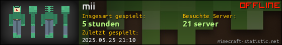 Benutzerleisten 560x90 für mii