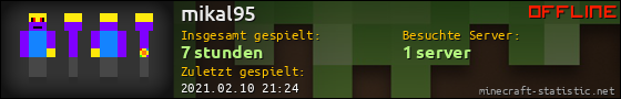 Benutzerleisten 560x90 für mikal95