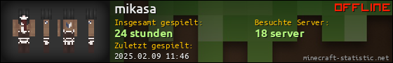 Benutzerleisten 560x90 für mikasa