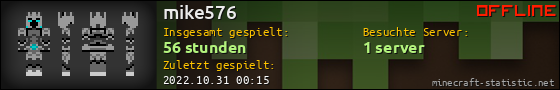 Benutzerleisten 560x90 für mike576