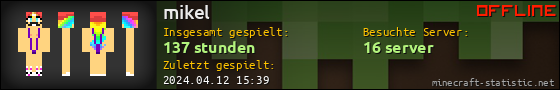 Benutzerleisten 560x90 für mikel