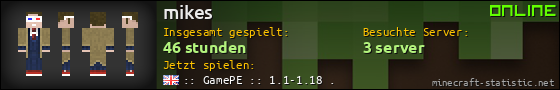Benutzerleisten 560x90 für mikes
