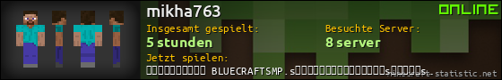 Benutzerleisten 560x90 für mikha763