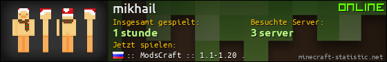 Benutzerleisten 560x90 für mikhail
