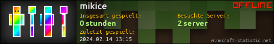 Benutzerleisten 560x90 für mikice