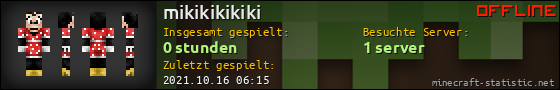 Benutzerleisten 560x90 für mikikikikiki