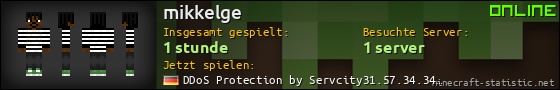 Benutzerleisten 560x90 für mikkelge